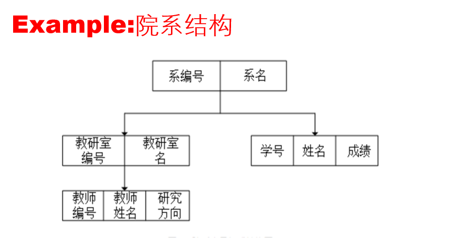 在這裡插入圖片描述