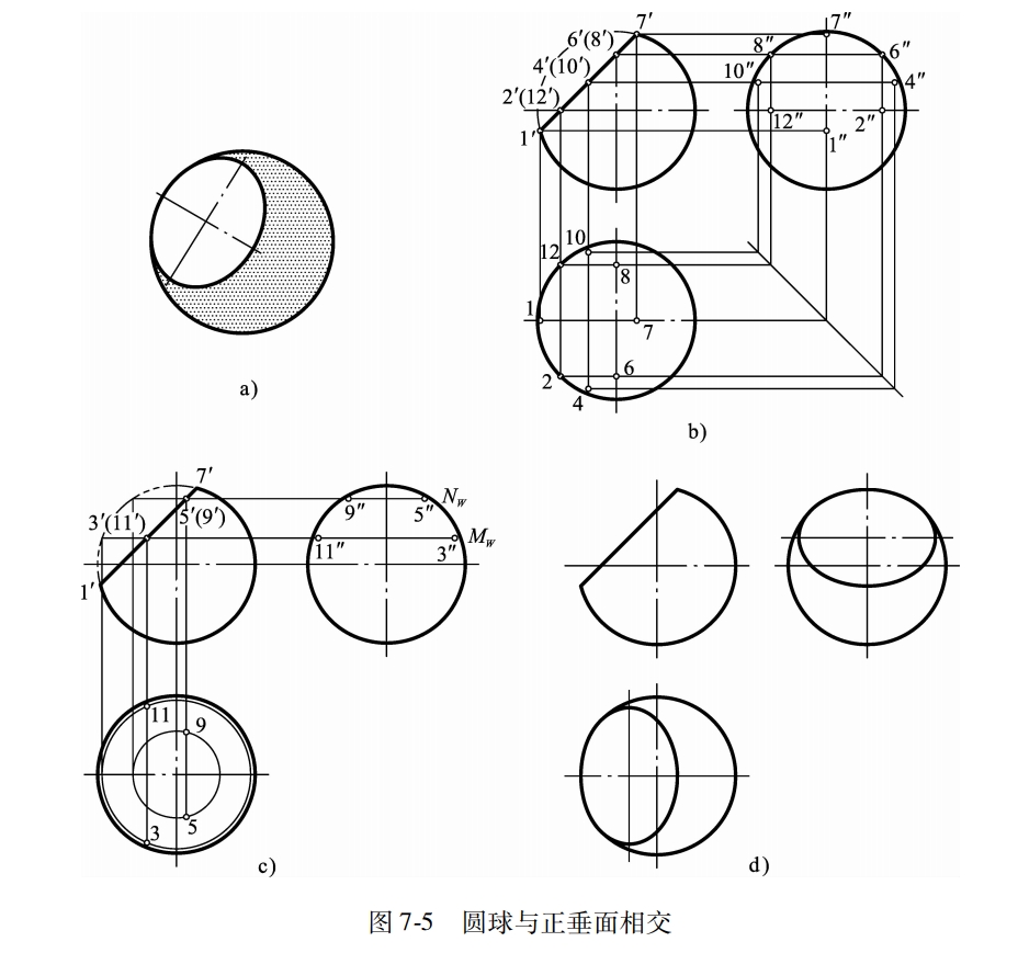 既有截交线相贯线的图图片