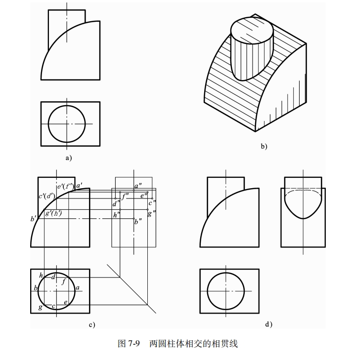 既有截交线相贯线的图图片