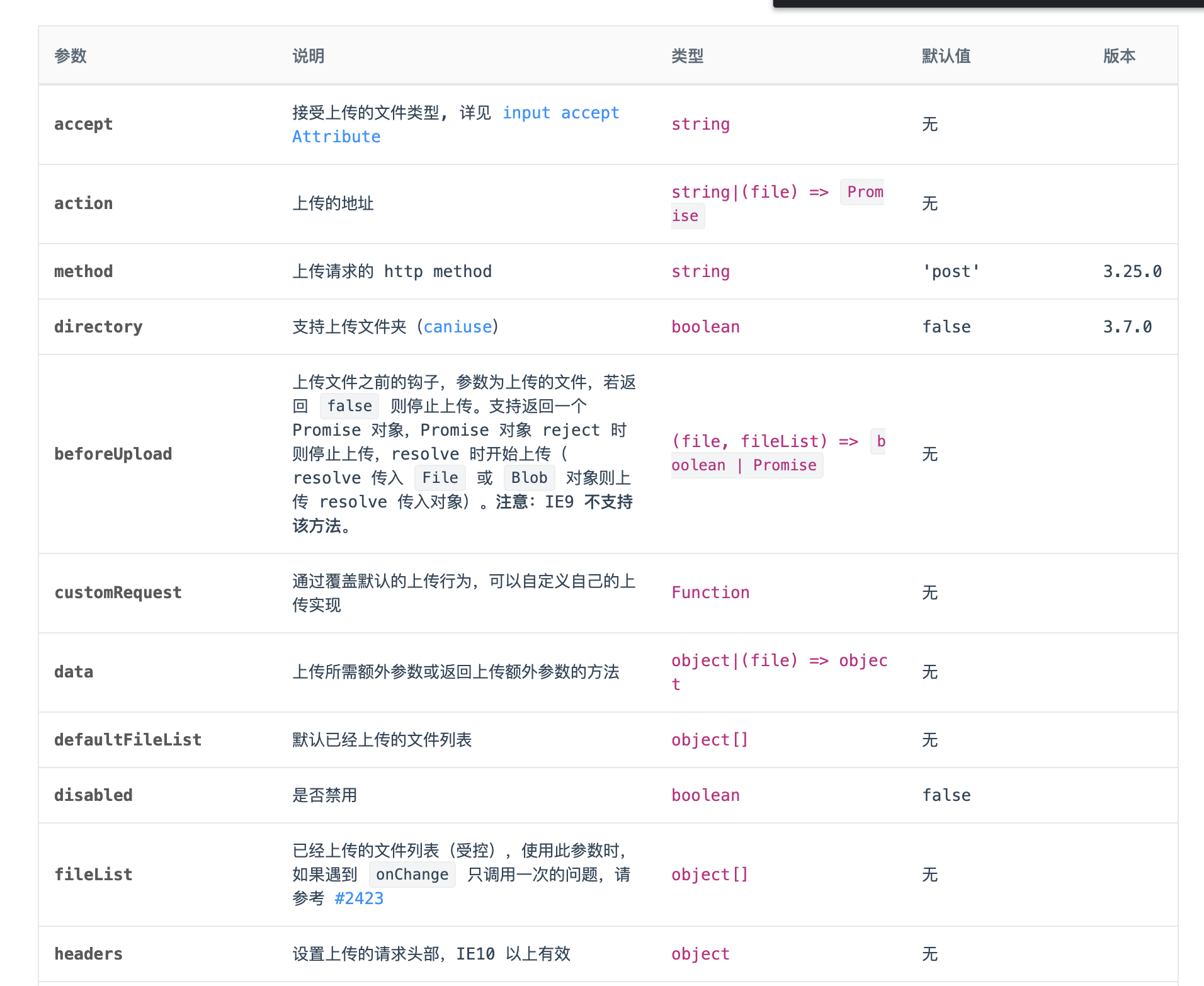 Antd Upload支持文件格式 Rar Zip Doc Docx Pdf 不能大于0m Myg G Csdn博客