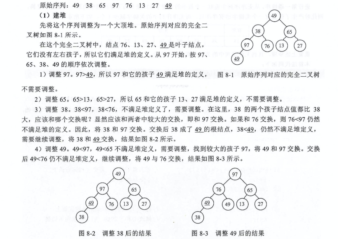 堆排序