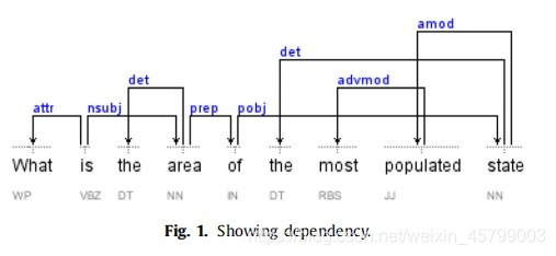 fig01