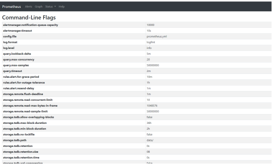 Prometheus+Grafana+Alertmanager实现告警推送教程 ----- 图文详解