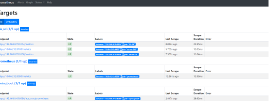 Prometheus+Grafana+Alertmanager实现告警推送教程 ----- 图文详解