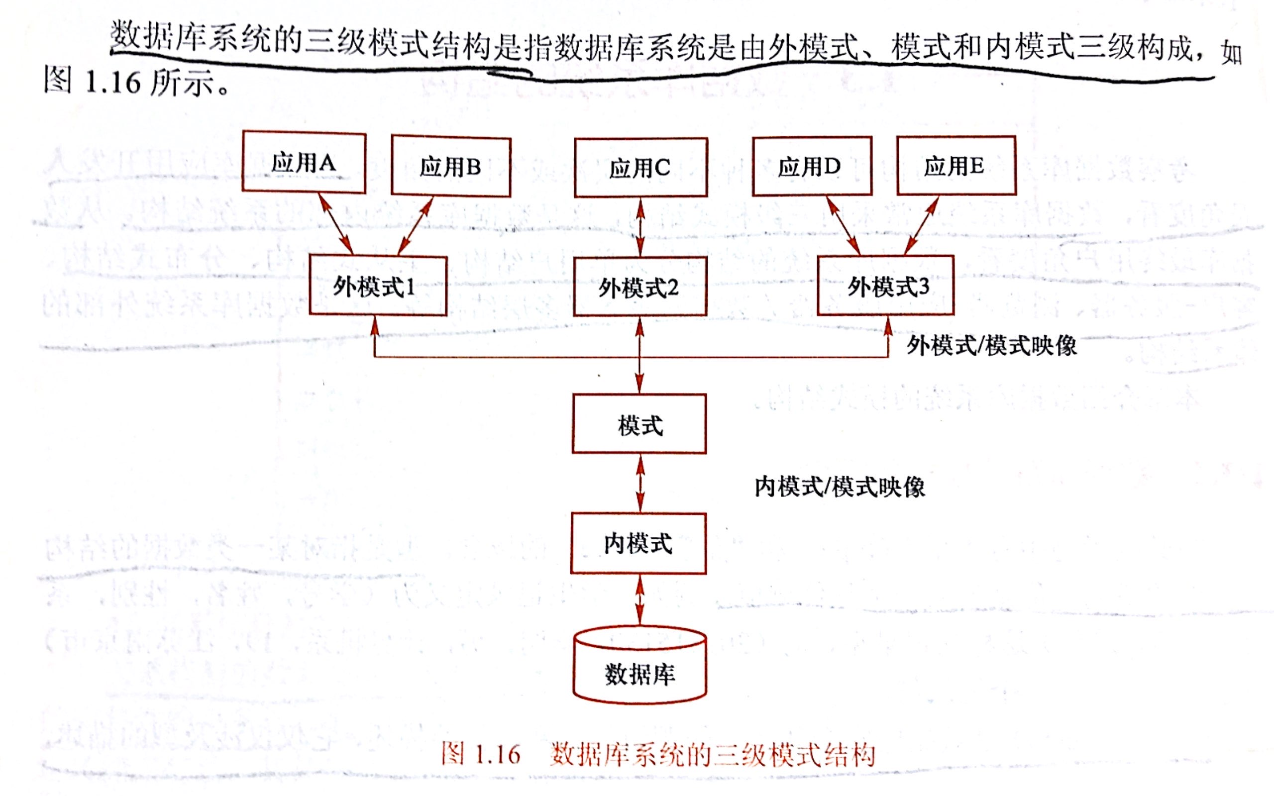 在這裡插入圖片描述