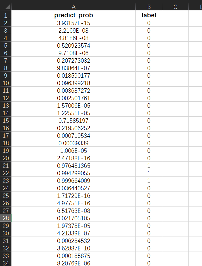 data.csv