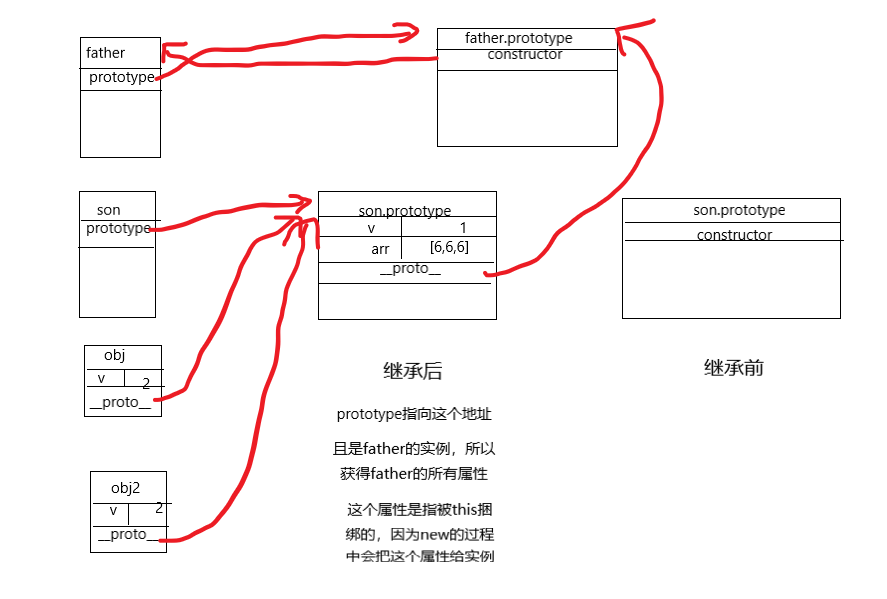 在這裡插入圖片描述