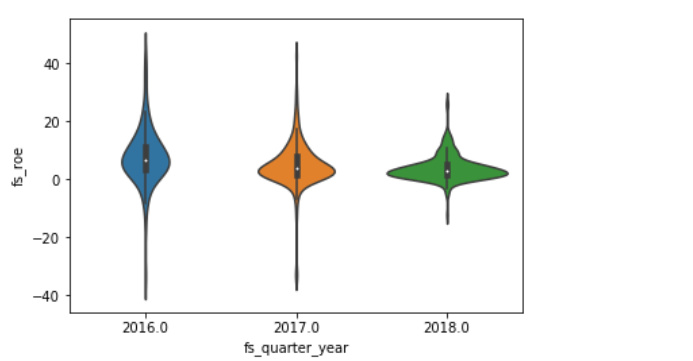 https://bigquant.com/community/uploads/default/original/3X/3/1/31420de685bb9b51772780d3ed3e8065351ad065.jpeg