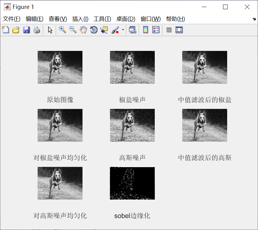 MATLAB implements five kinds of edge detection - Programmer Sought