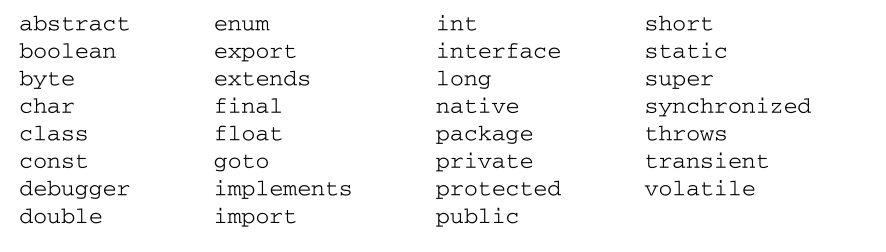 First, js first knowledge - Programmer Sought
