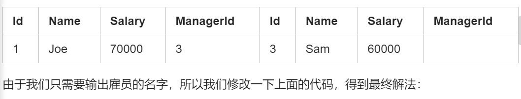 SQL刷题:超过经理收入的员工