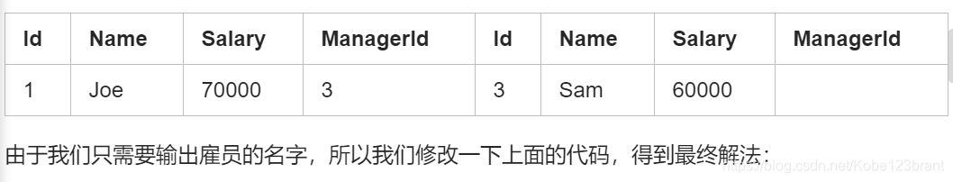 SQL刷题:超过经理收入的员工