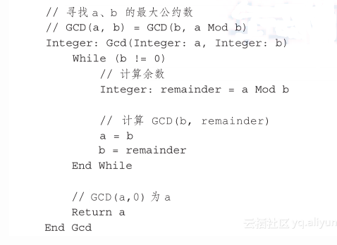 辅助：伪代码和流程图_伪代码流程图-CSDN博客