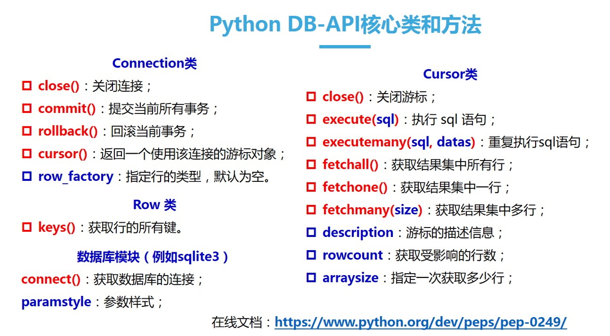 手把手教你学Python之操作数据库（掌握Python操作SQLite数据库）_python 数据库-CSDN博客