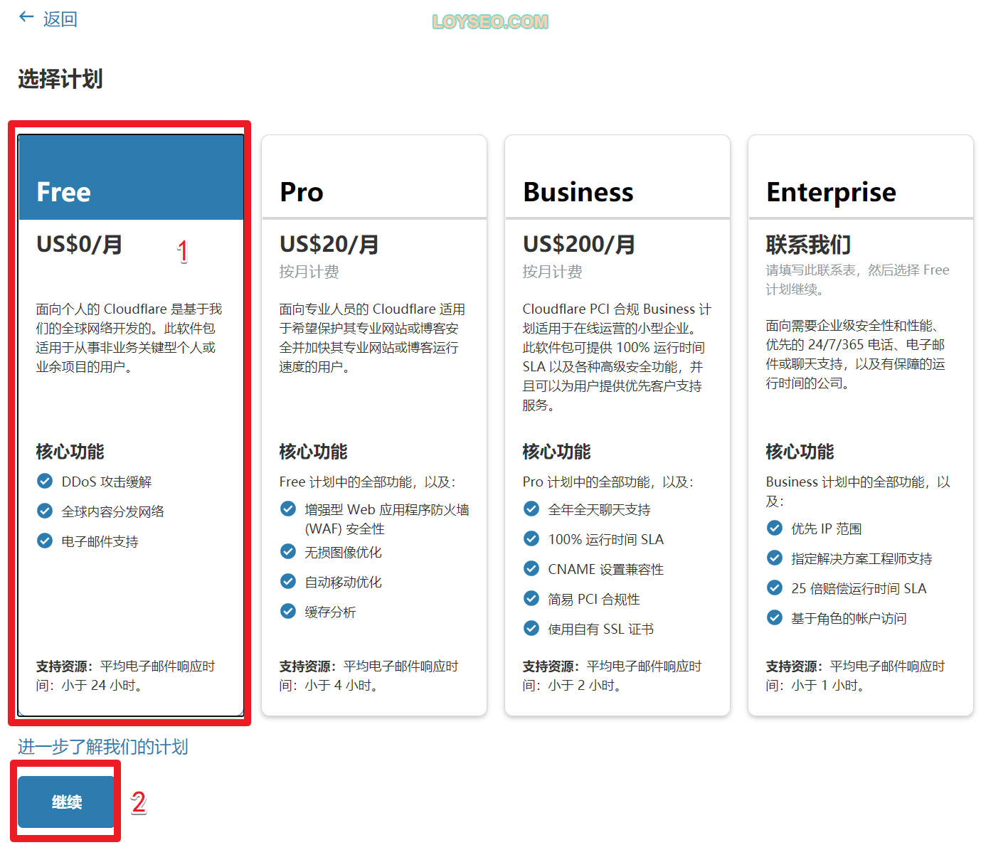 如何给网站开通Cloudflare CDN