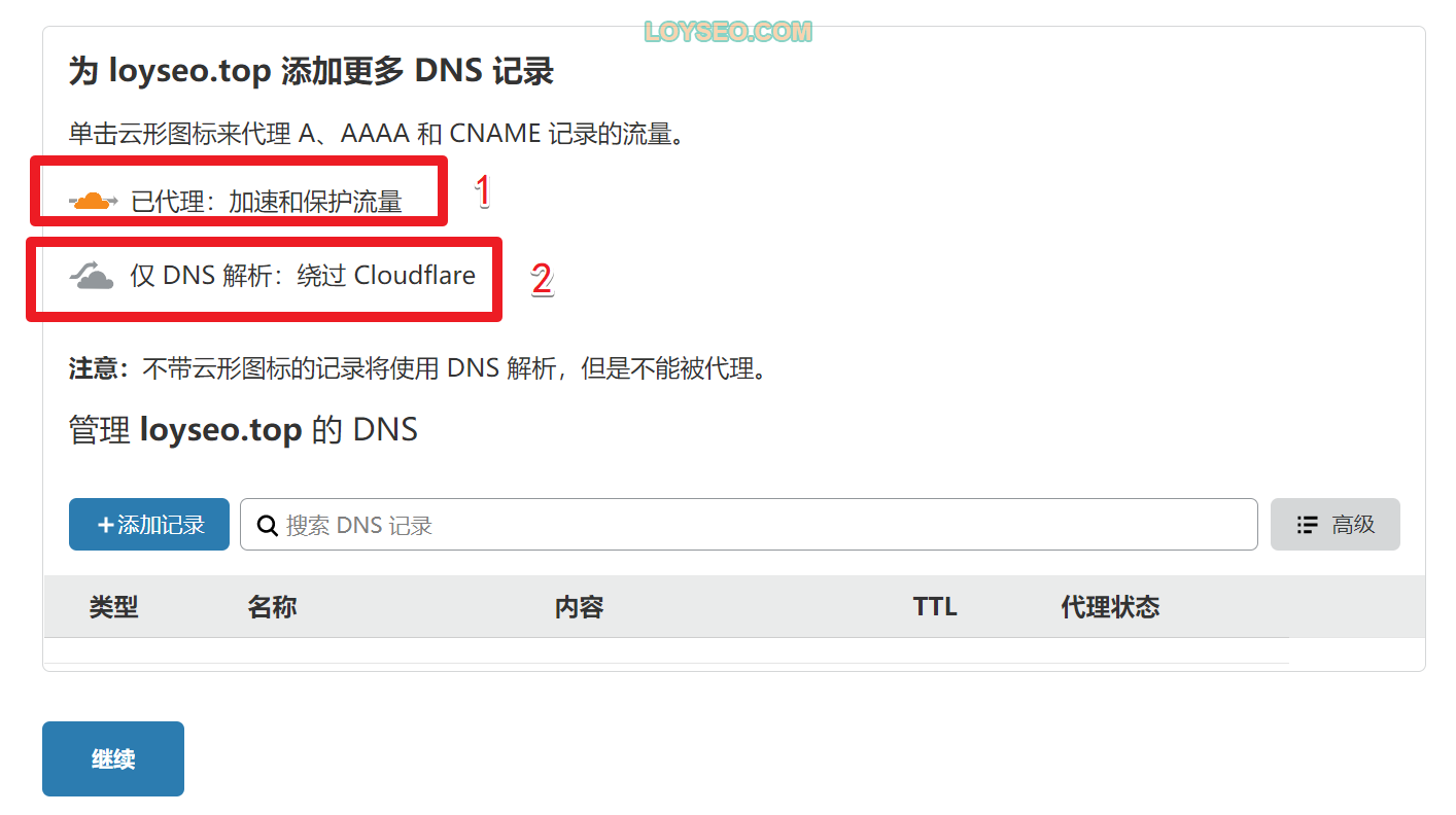 如何给网站开通Cloudflare CDN