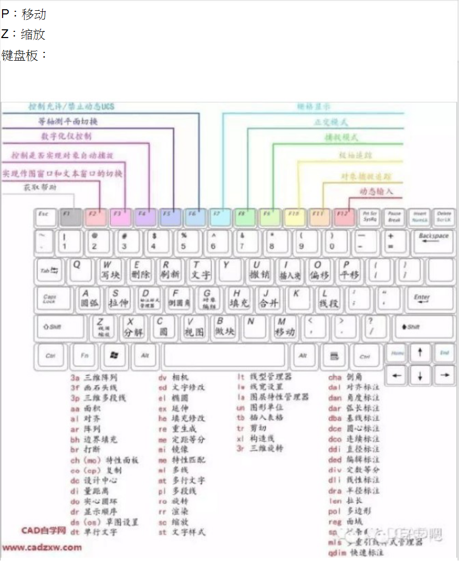 在這裡插入圖片描述