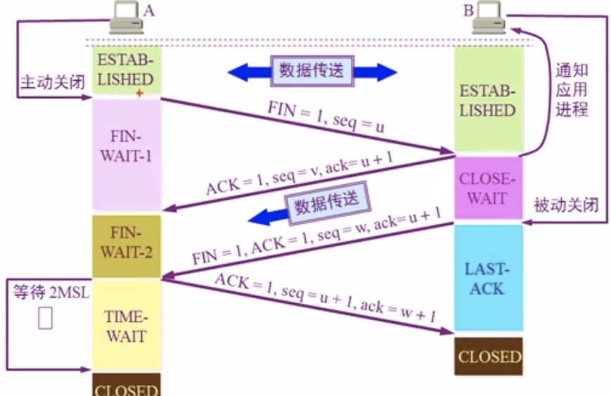 在這裡插入圖片描述