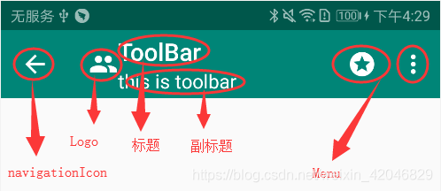 Android Material 常用组件详解(十)—— ToolBar、AppBarLayout、CoordinatorLayout ...