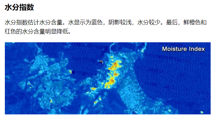 Landsat-8 介绍[通俗易懂]