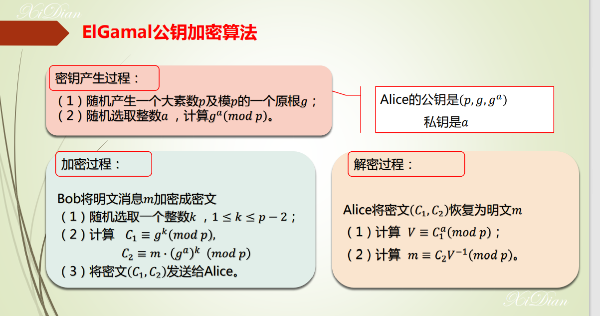 ELGamal密钥---最终版_elgamal求密钥-CSDN博客