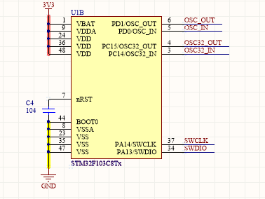 stm32F103c8