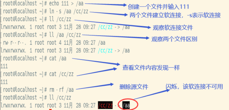 watermark,type_ZmFuZ3poZW5naGVpdGk,shadow_10,text_aHR0cHM6Ly9ibG9nLmNzZG4ubmV0L2xqYzE5OTk,size_16,color_FFFFFF,t_70