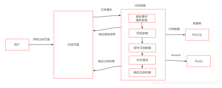 ここに画像の説明を挿入