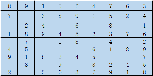 数独游戏算法设计_数独生成算法「建议收藏」