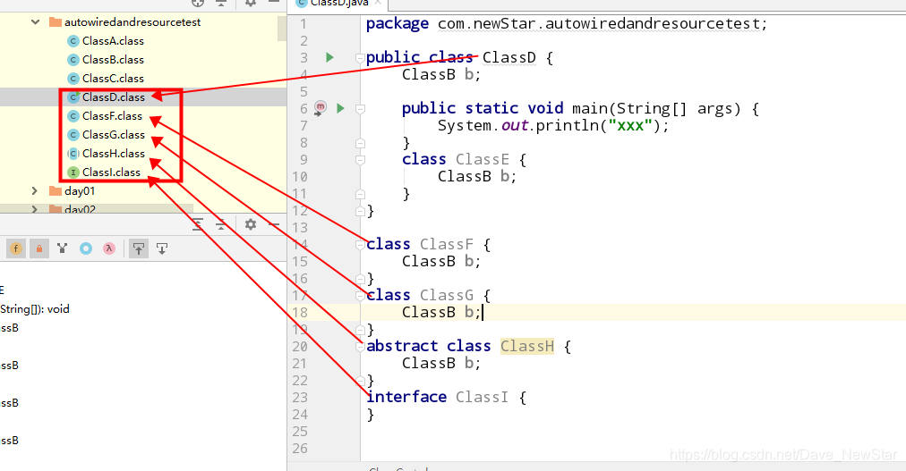 一个java文件有多个类,编译后有几个class文件_一个java文件写多个类,编译的结果是几个class-CSDN博客