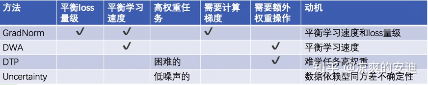 ここに画像の説明を挿入