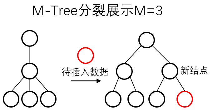 在這裡插入圖片描述