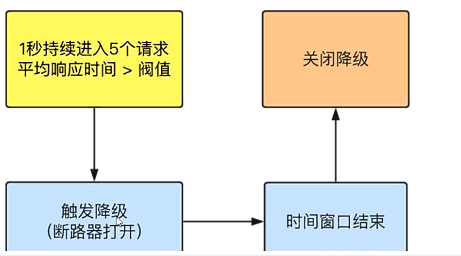 在這裡插入圖片描述