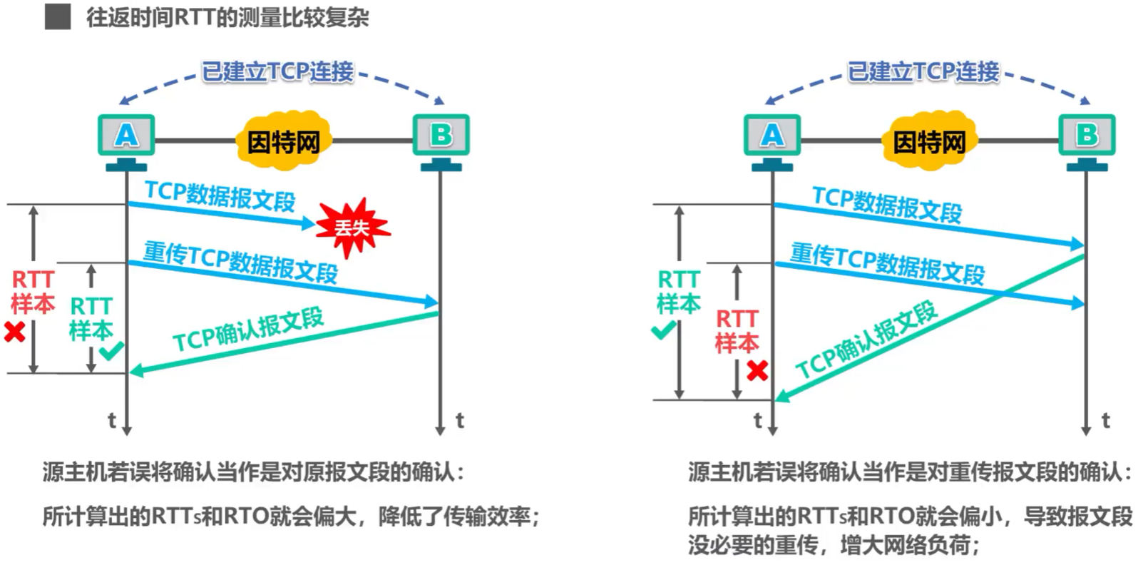 在這裡插入圖片描述