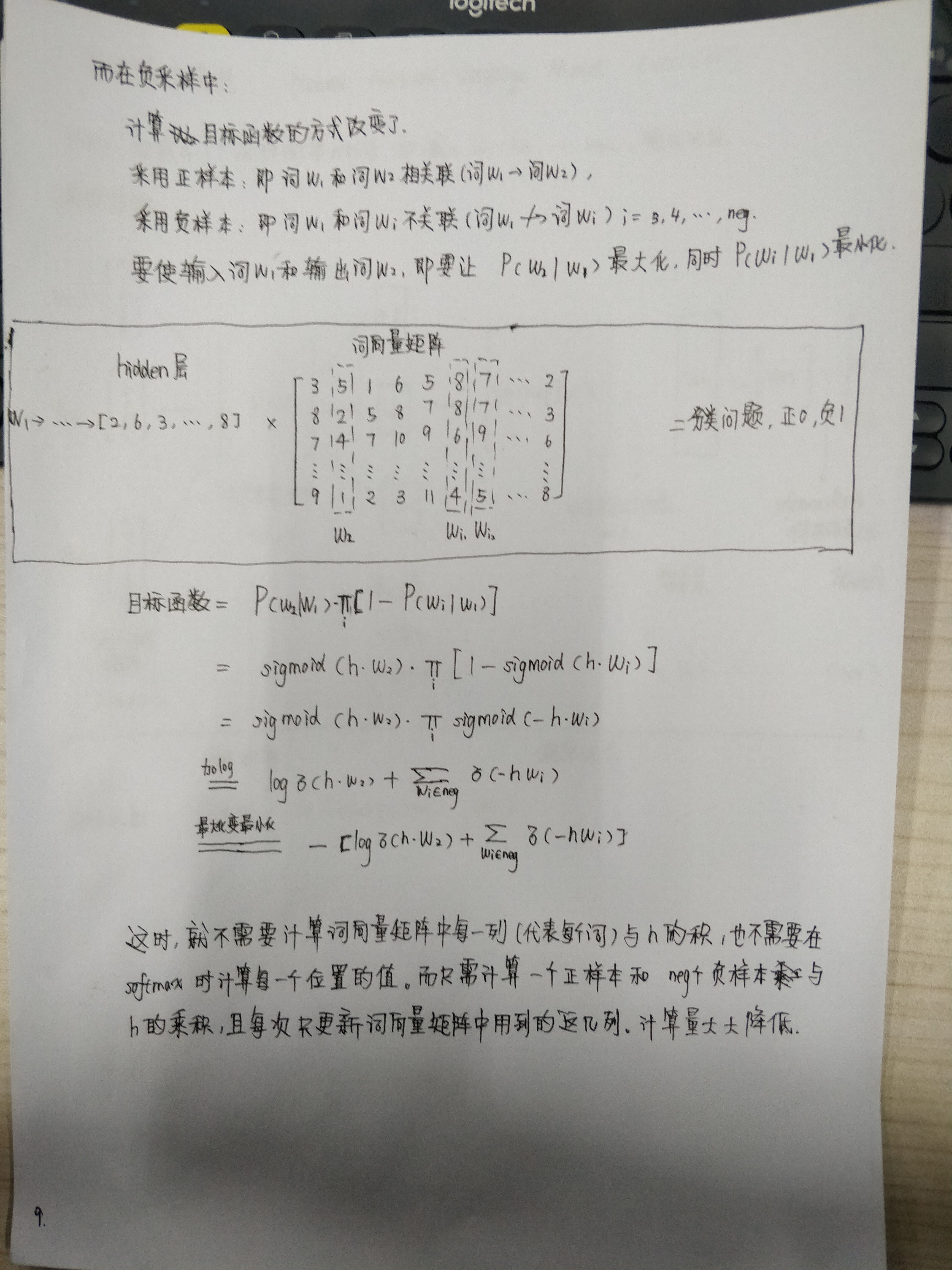 word2vec详解（CBOW、SG、hierarchical softmax、negative sampling）