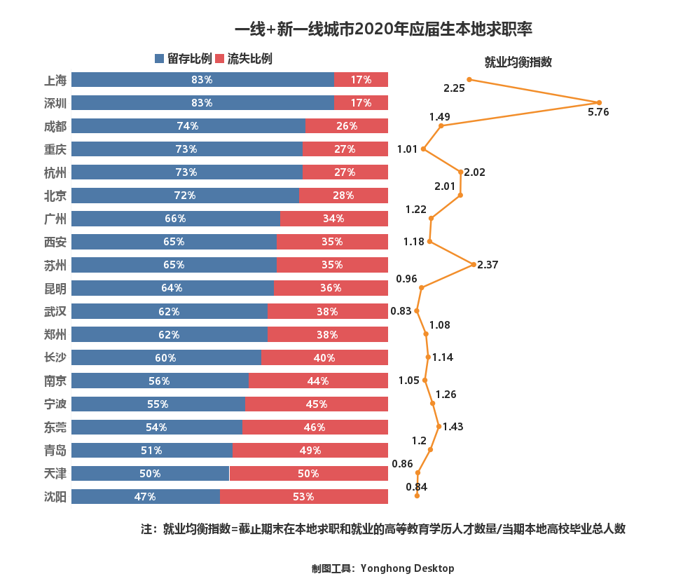 2020年4月19人口普查_人民日报2020年4月19日(2)