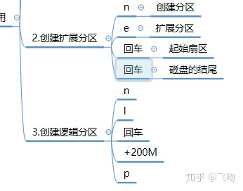 3分钟搞定基本分区，七天入门云计算6