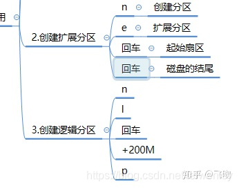 3分钟搞定基本分区，七天入门云计算6