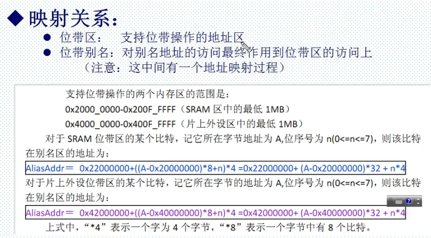 STM32F103ZET6 点灯的三种操作方式（库函数、寄存器、位操作）