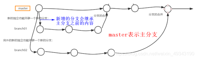 ここに画像の説明を挿入