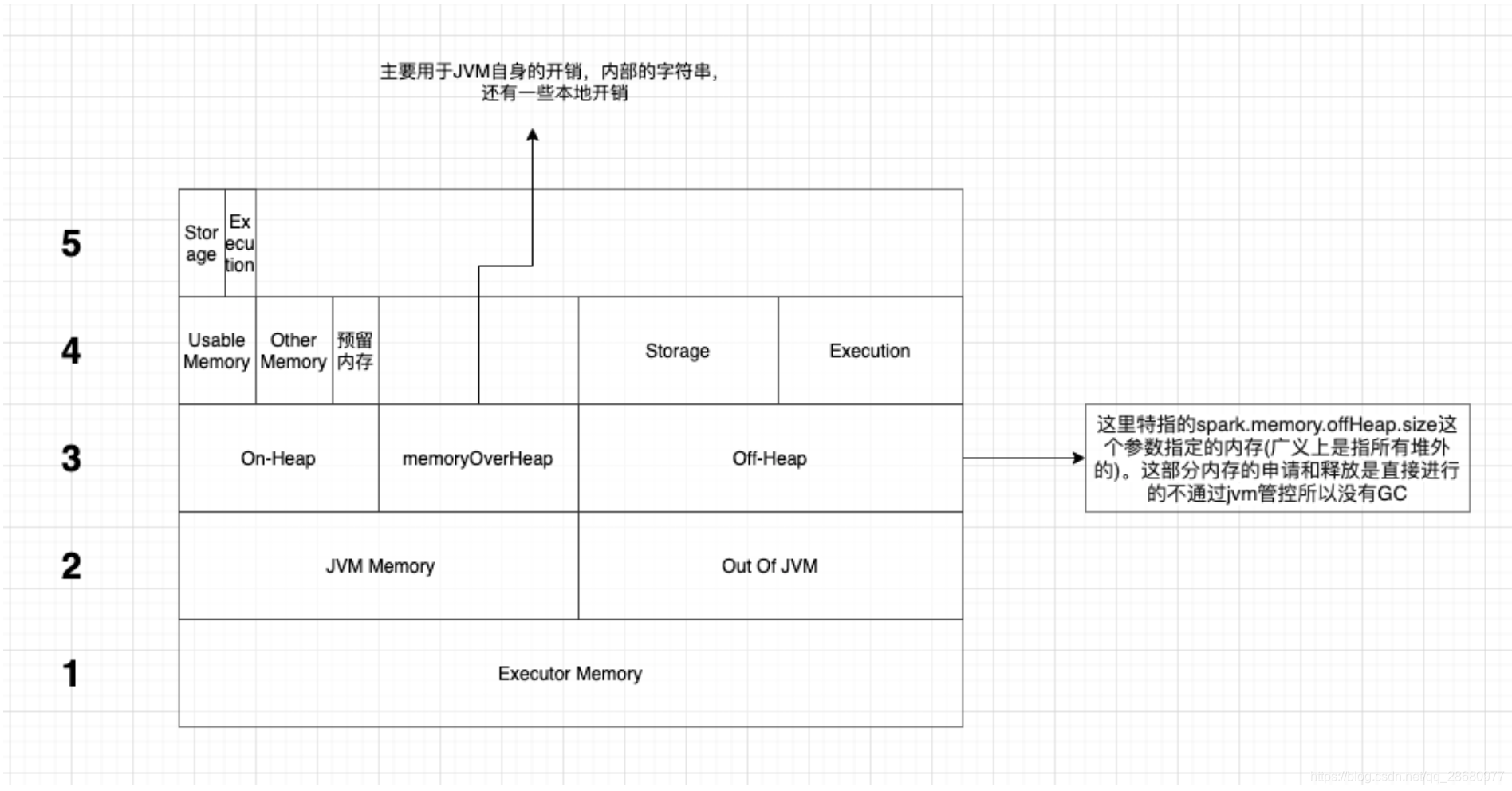 [外链图片转存失败,源站可能有防盗链机制,建议将图片保存下来直接上传(img-ckNDphDe-1606829221909)(assets/image-20201126102604913.png)]