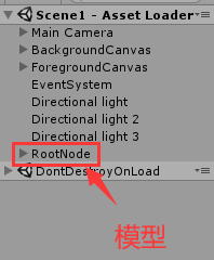 RootNode