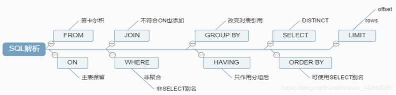 ここに画像の説明を挿入