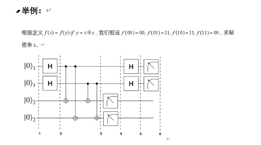 Simons Algorithm Cover Image Simon’s algorithm_rayburst algorithm-CSDN博客