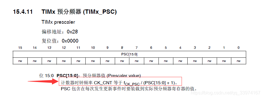 [外链图片转存失败,源站可能有防盗链机制,建议将图片保存下来直接上传(img-faIwQNJk-1606756943006)(file:///I:/net/STM32CubeMX/%E6%96%87%E6%A1%A3/%E5%AE%9A%E6%97%B6%E5%99%A8%E7%9B%B8%E5%85%B3/image/%E8%AE%A1%E6%95%B0%E5%99%A8%E6%97%B6%E9%92%9F%E9%A2%91%E7%8E%87%E8%AE%A1%E7%AE%97.png?lastModify=1606749963)]