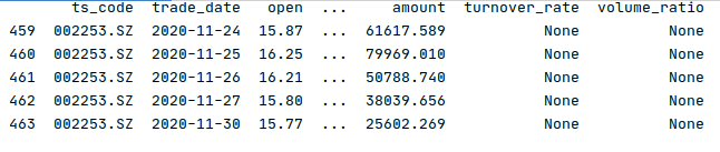 python量化投资（六）——从mysql数据库读取数据