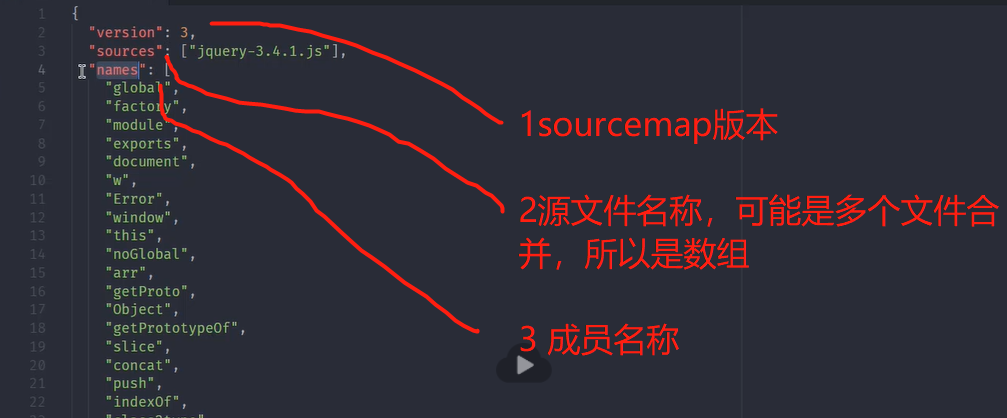 什么是sourcemapsourcemap使用