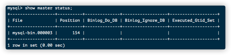 Docker 安装mysql主从-资灵