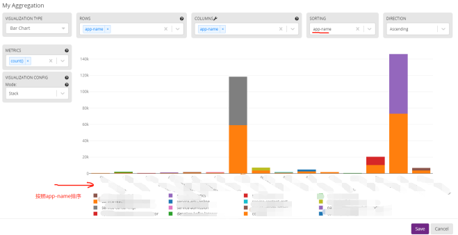 GrayLog使用记录_graylog delete-CSDN博客