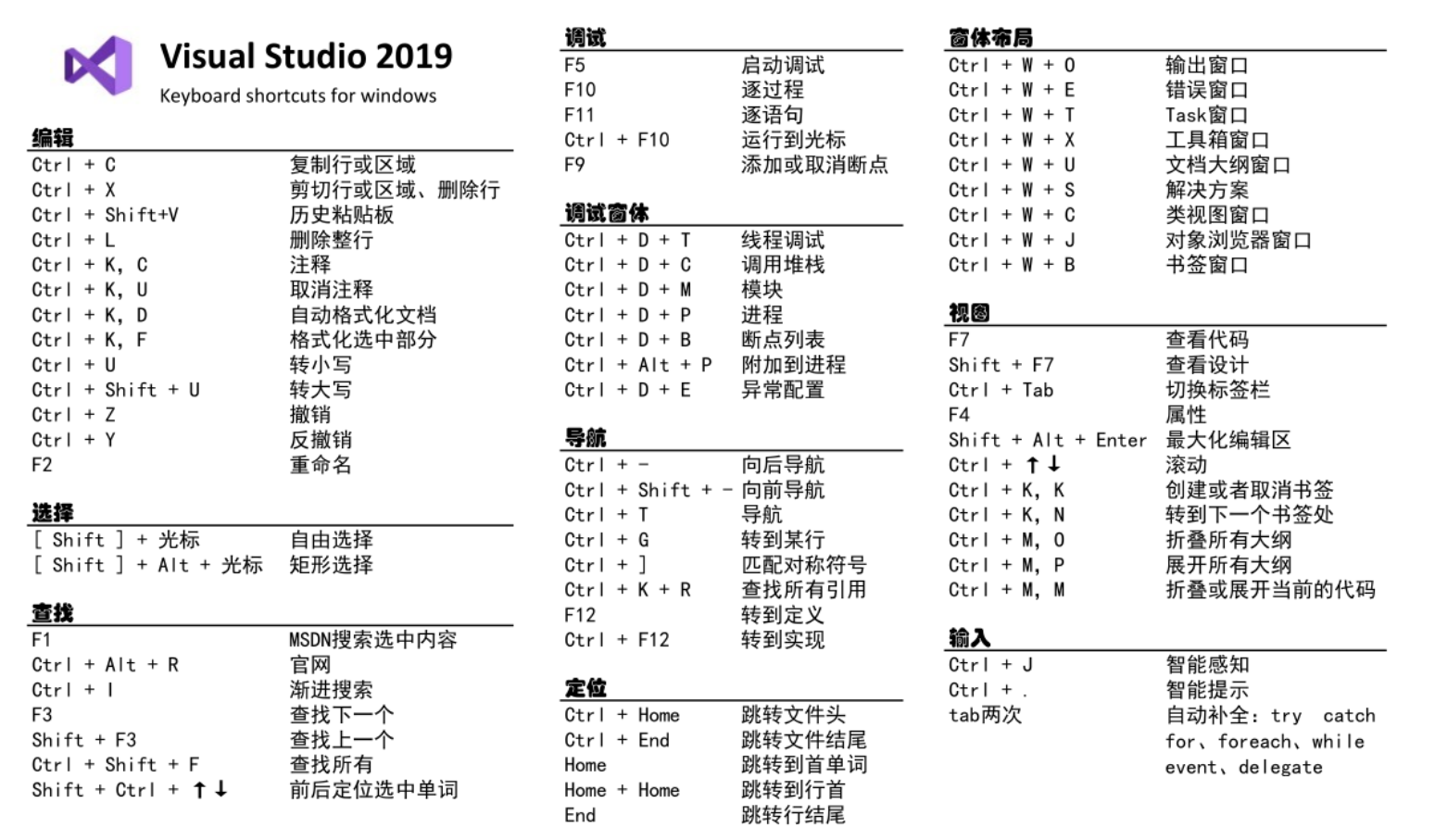 选中所有图片的快捷键图片